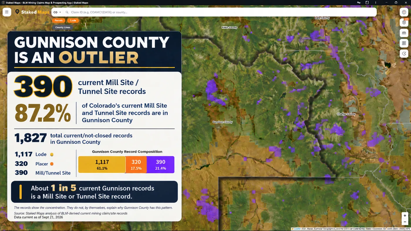 Staked Maps Gunnison County Colorado mining claims map with current Mill Site and Tunnel Site record statistics.